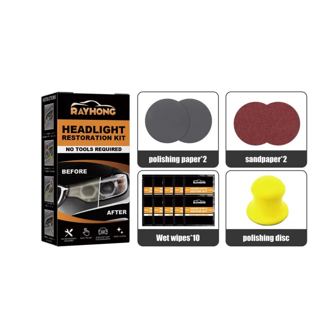 Rayhong Headlight Renovation Kit