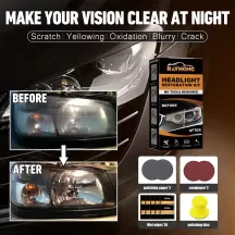 Rayhong Headlight Renovation Kit